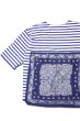 画像2: 「CAL O LINE」×「KOTSUBO」VINTAGE BANDANA BASQUE BORDER S/S Tee キャルオーライン ヴィンテージ バンダナ バスク ボーダー 半袖 Tシャツ CKTW-211 [ブルー] (2)